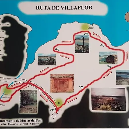 Antiguo Horno De María Y Mielgo